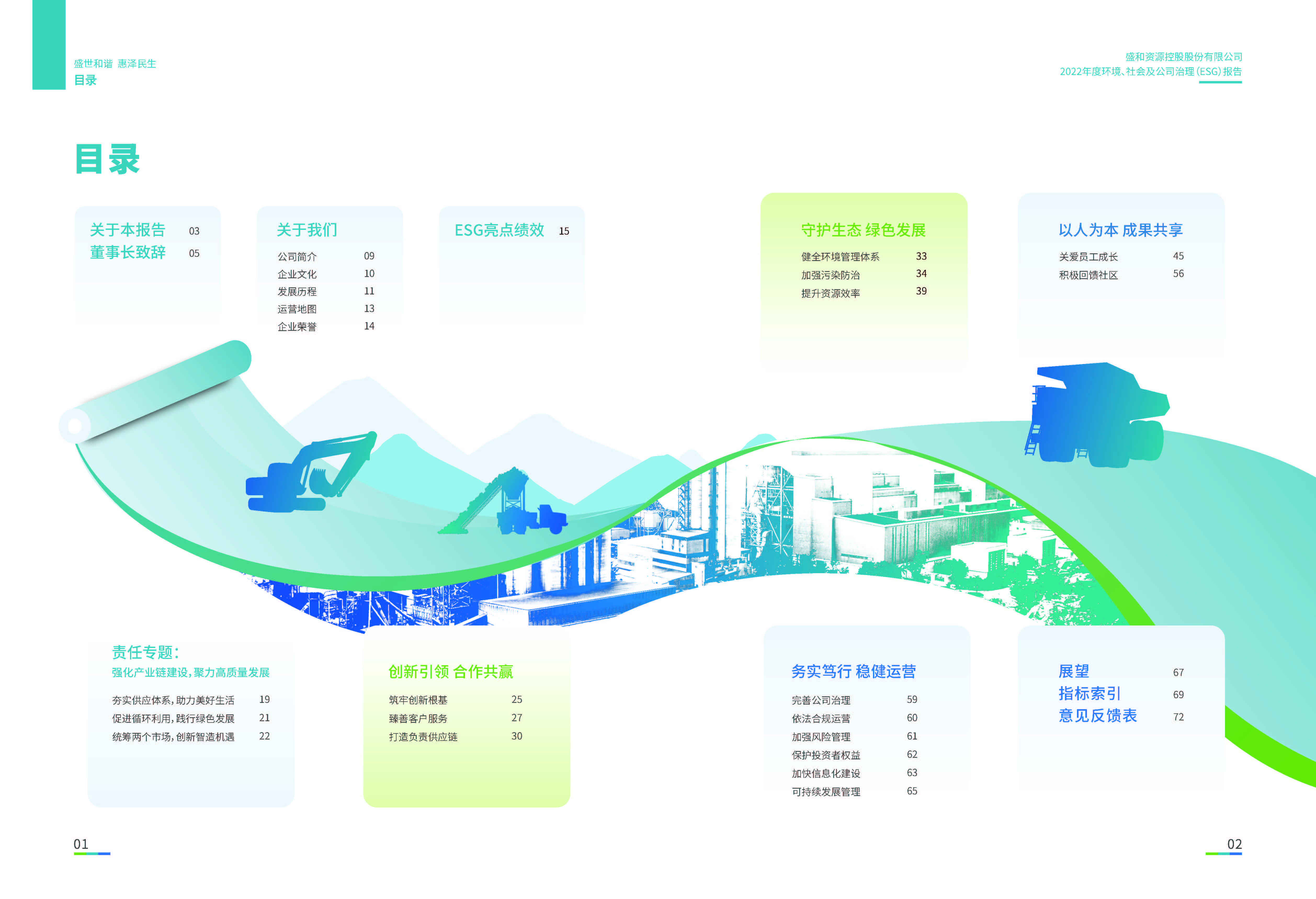 1.NG体育资源：NG体育资源2022年度环境、社会、公司治理（ESG）报告_页面_02