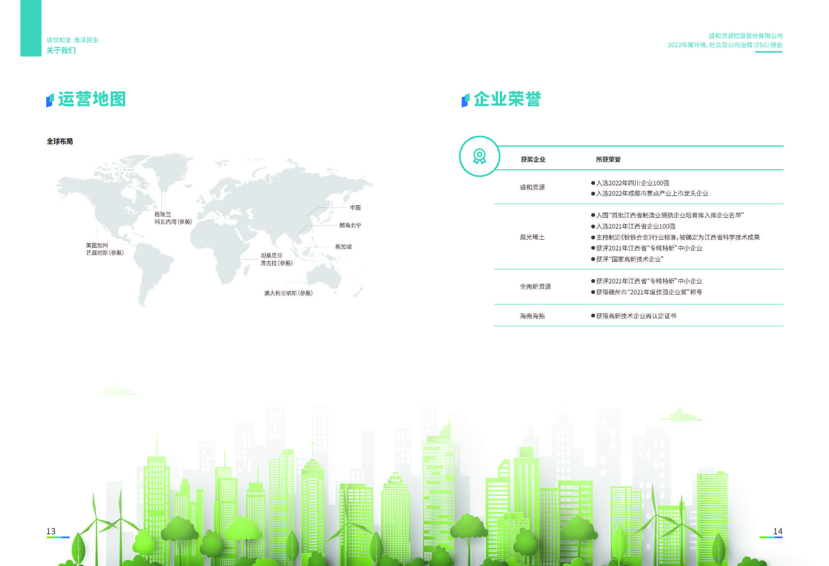 1.NG体育资源：NG体育资源2022年度环境、社会、公司治理（ESG）报告_页面_08