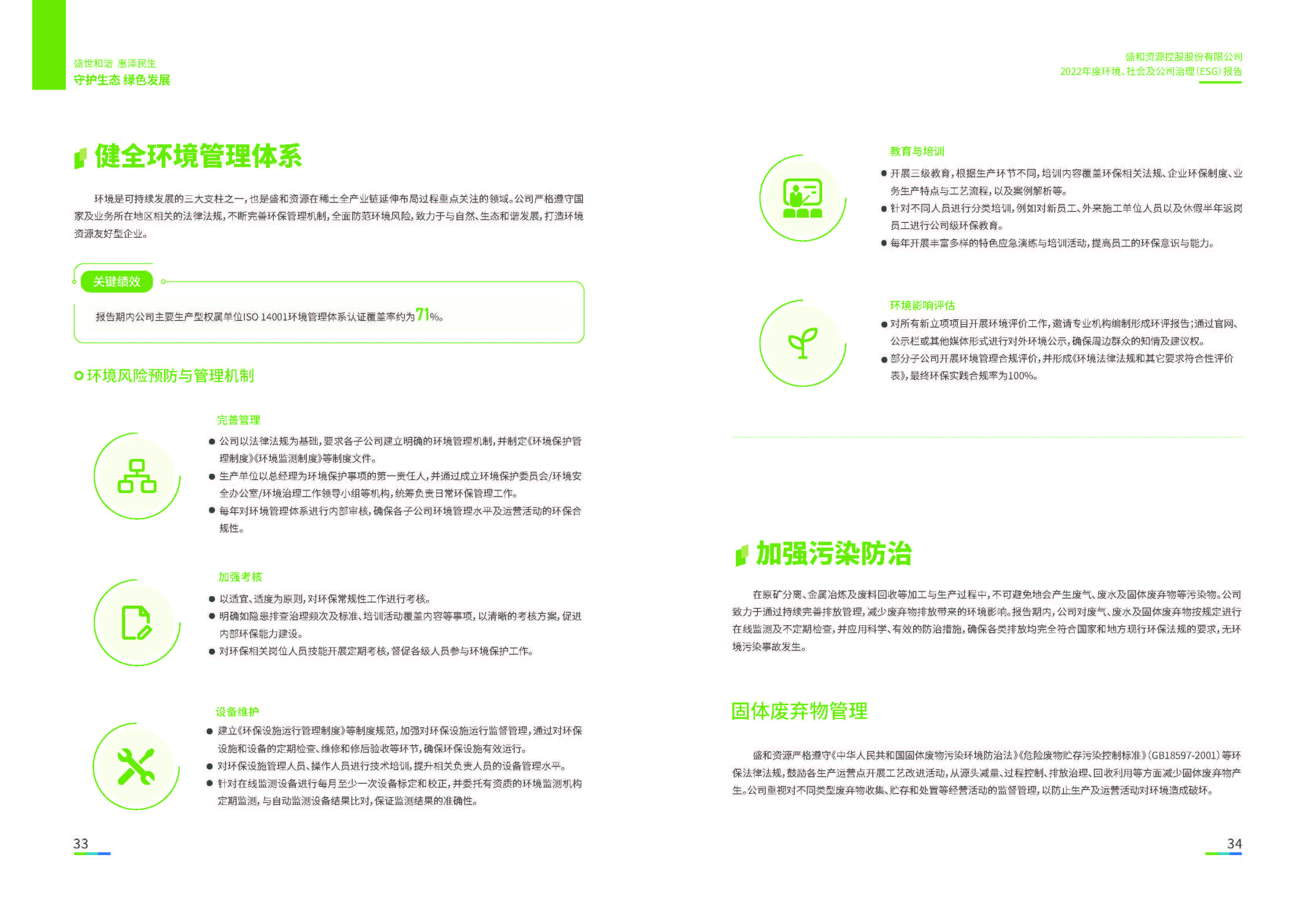 1.NG体育资源：NG体育资源2022年度环境、社会、公司治理（ESG）报告_页面_18