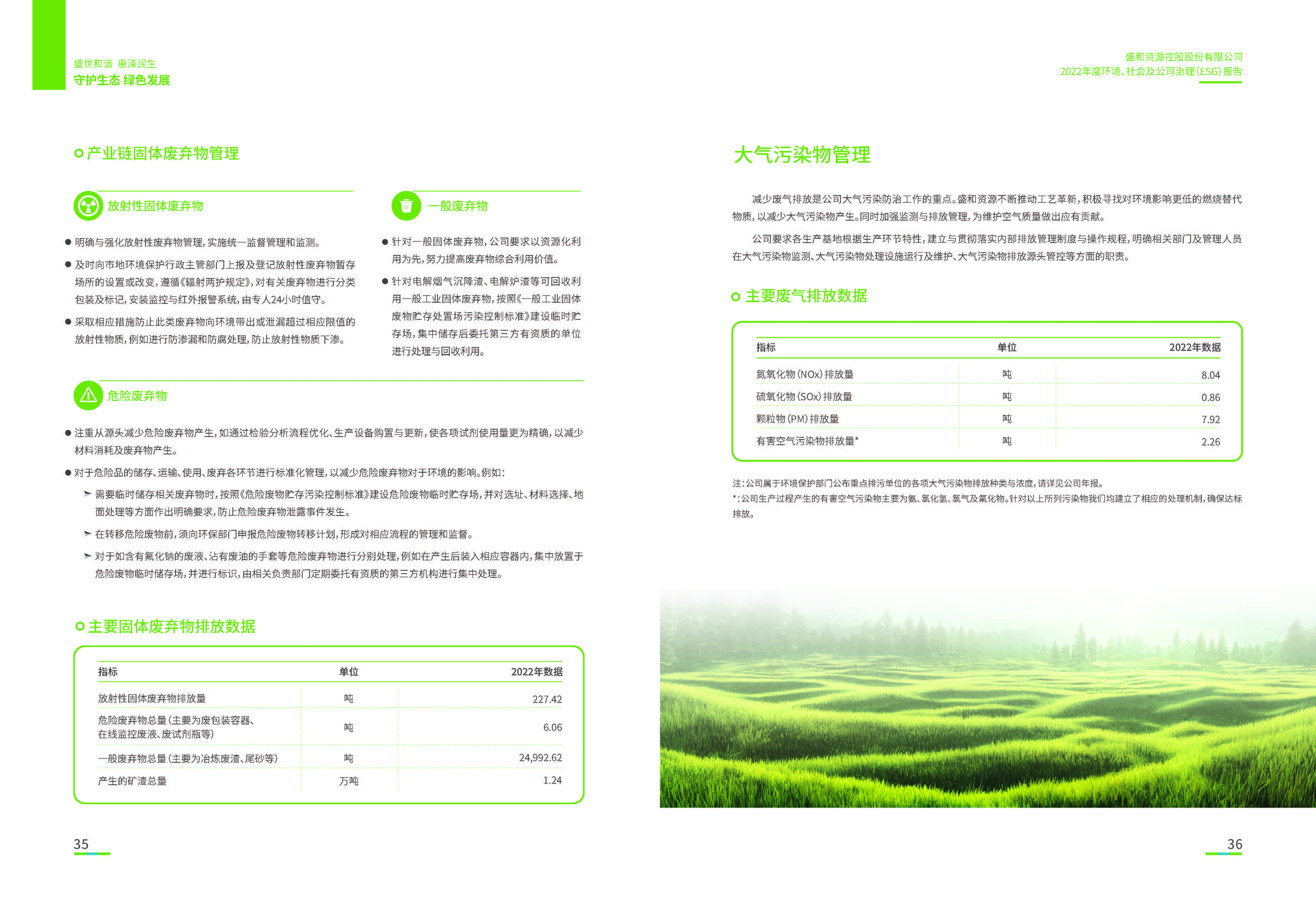 1.NG体育资源：NG体育资源2022年度环境、社会、公司治理（ESG）报告_页面_19