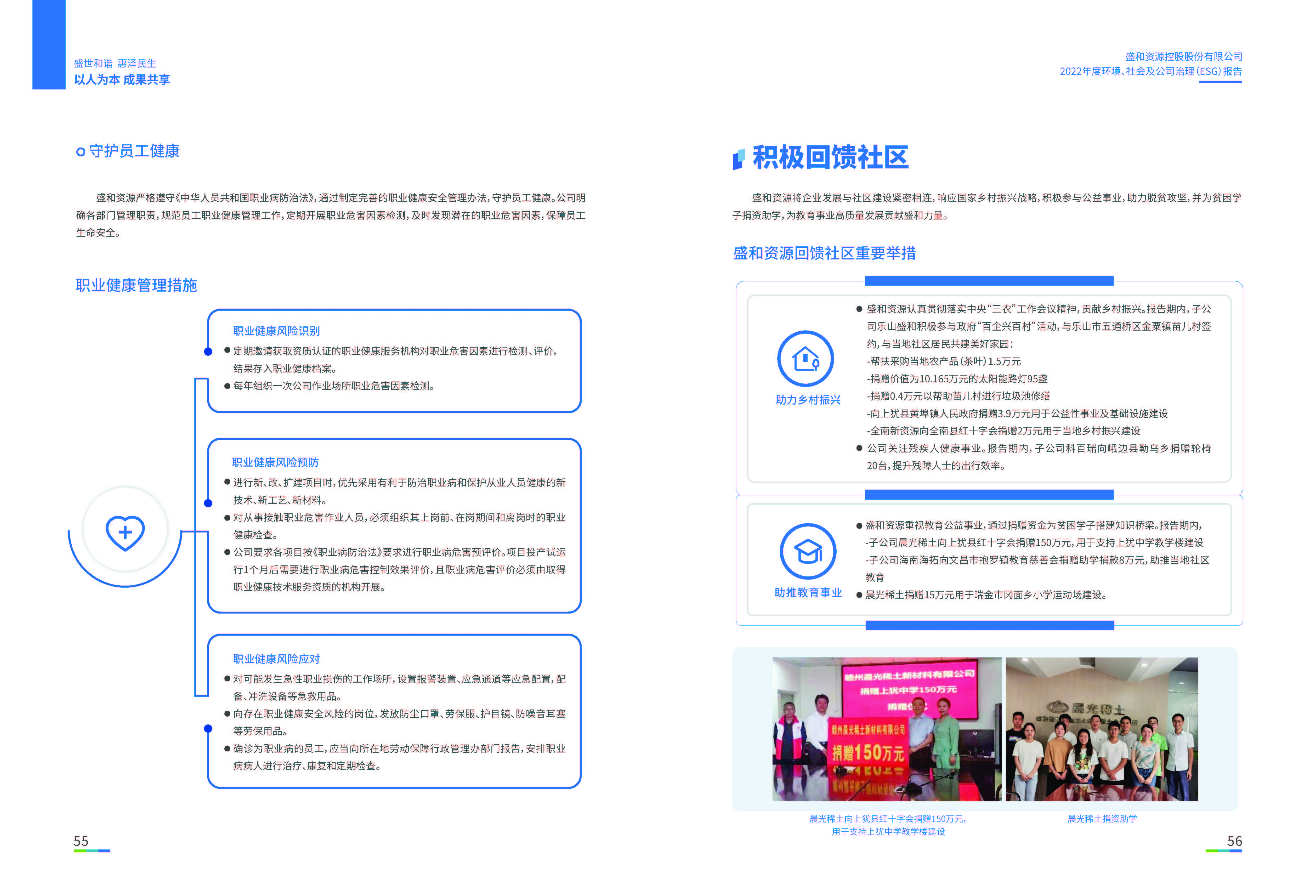 1.NG体育资源：NG体育资源2022年度环境、社会、公司治理（ESG）报告_页面_29